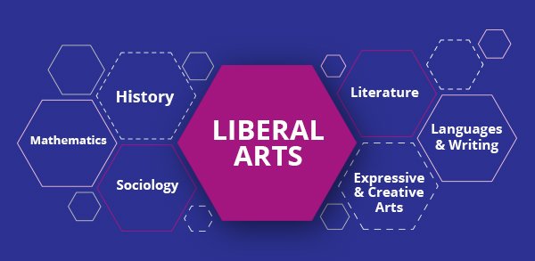 What are liberal arts, and what can you do with a liberal arts degree?
