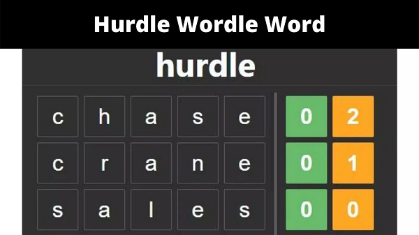 Hurdle Wordle Word 2022 | Here You Get Full Info !